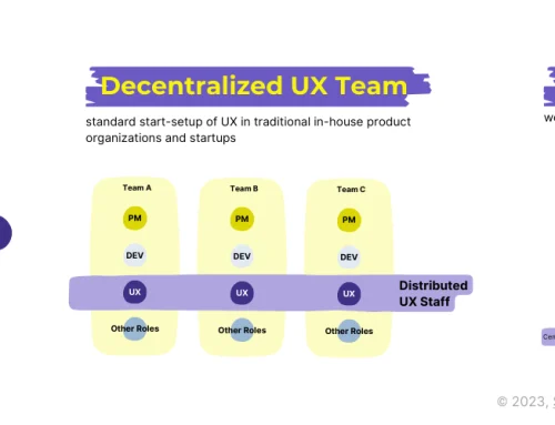 How to find the right org structure for ux