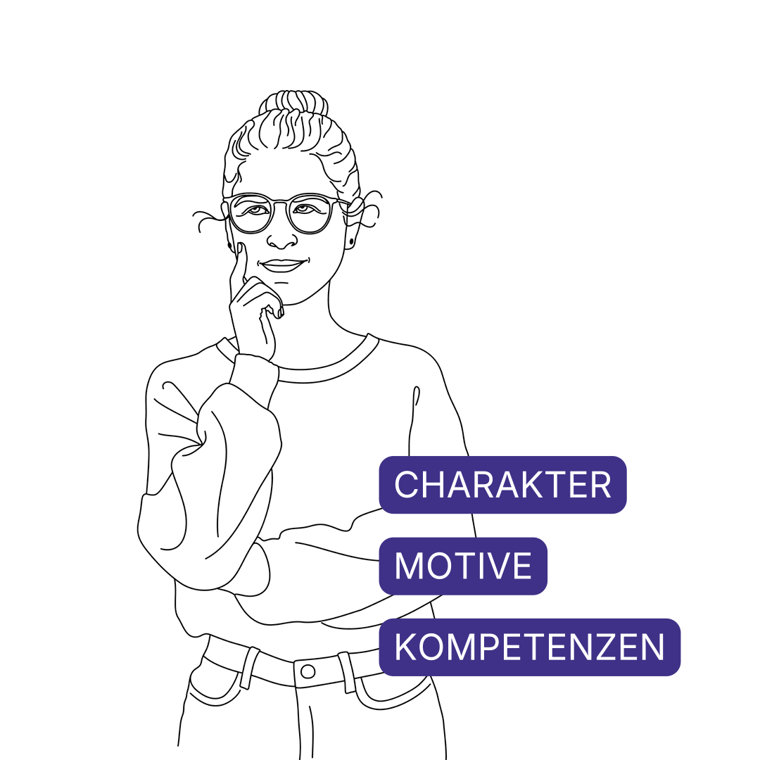 Salome Keller, LINC Personality Profiler Coach Illustration zum LINC Personality Profiler: Salome Keller legt nachdenklich den Finger an die Wange, daneben Charakter, Motive und Kompetenzen